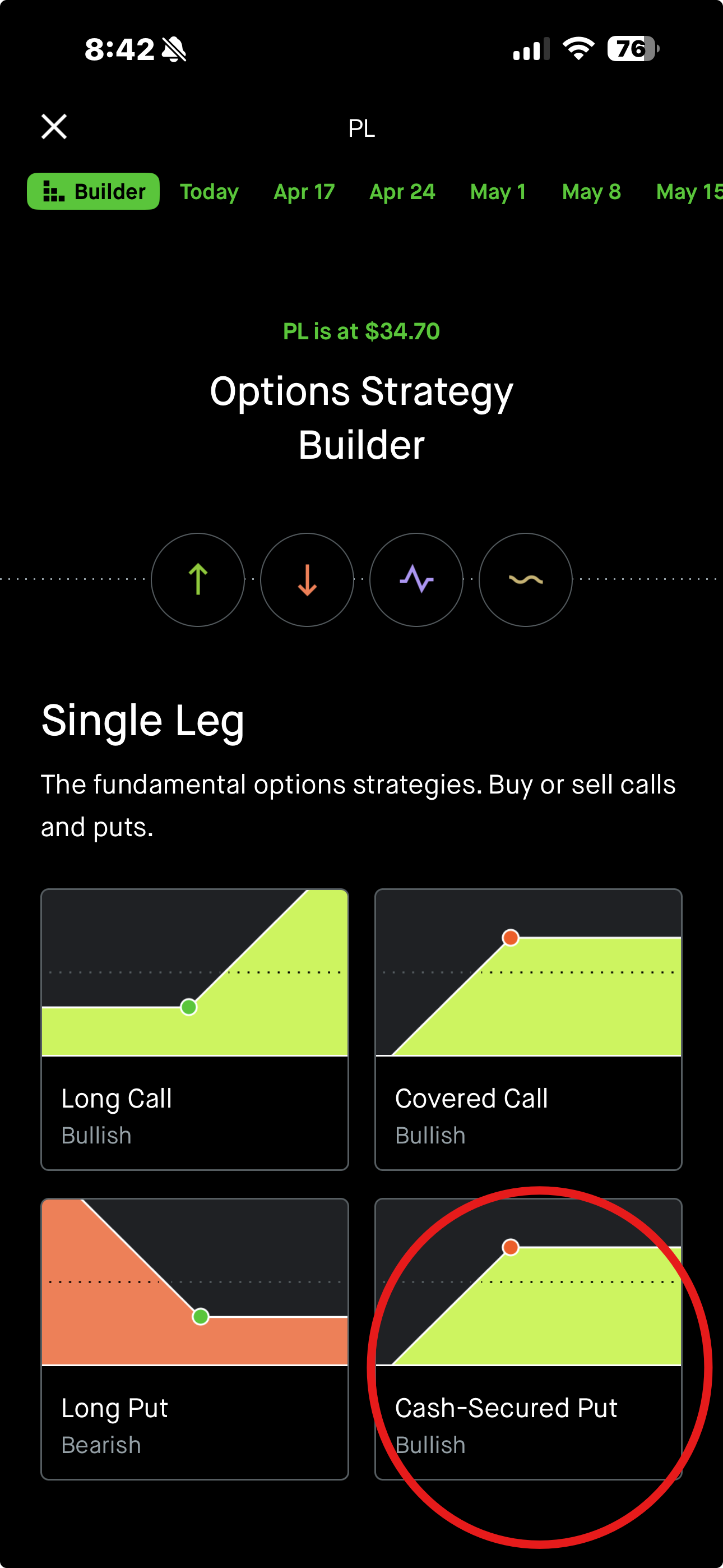 Robinhood Options Strategy Builder with Cash-Secured Put card highlighted