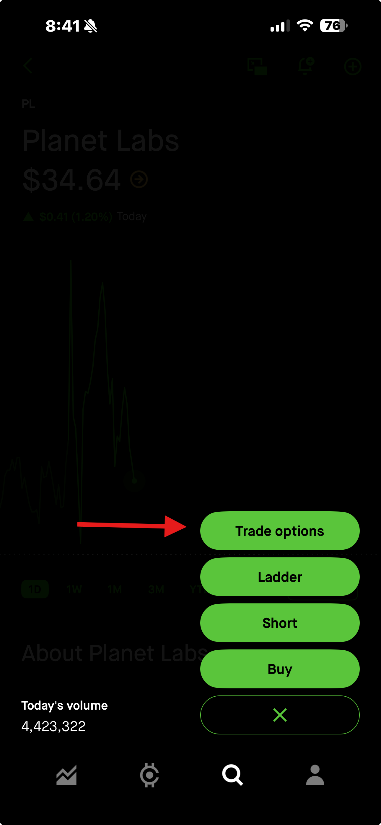 Robinhood trade menu showing Trade options, Ladder, Short, and Buy