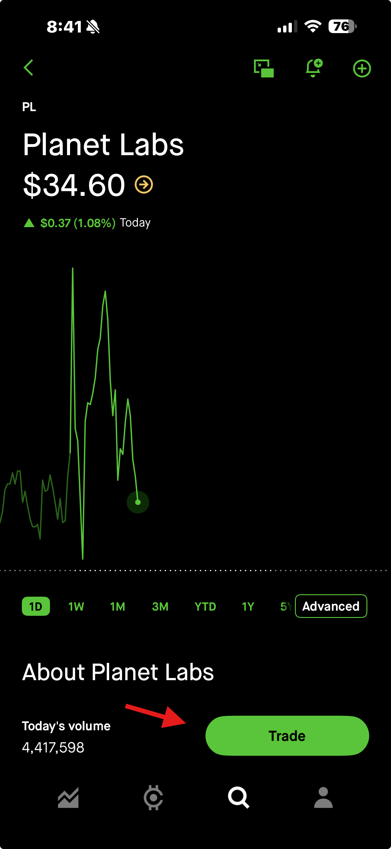Robinhood stock page for PL showing the green Trade button at the bottom